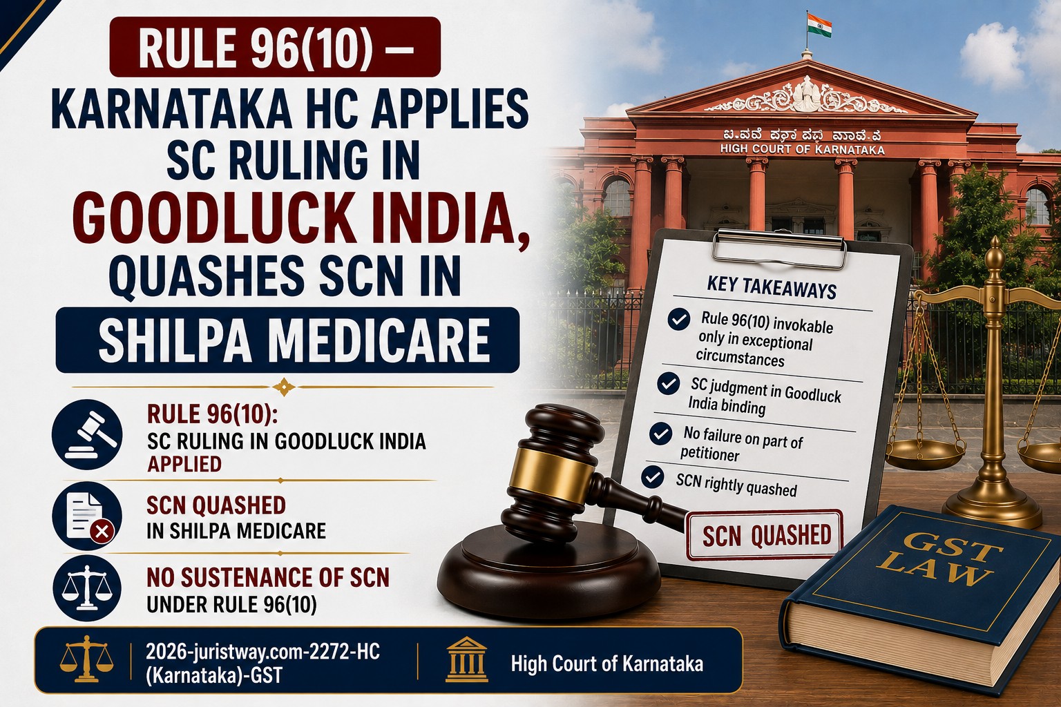 Rule 96(10) — Karnataka HC Applies SC Ruling in Goodluck India, Quashes SCN in Shilpa Medicare