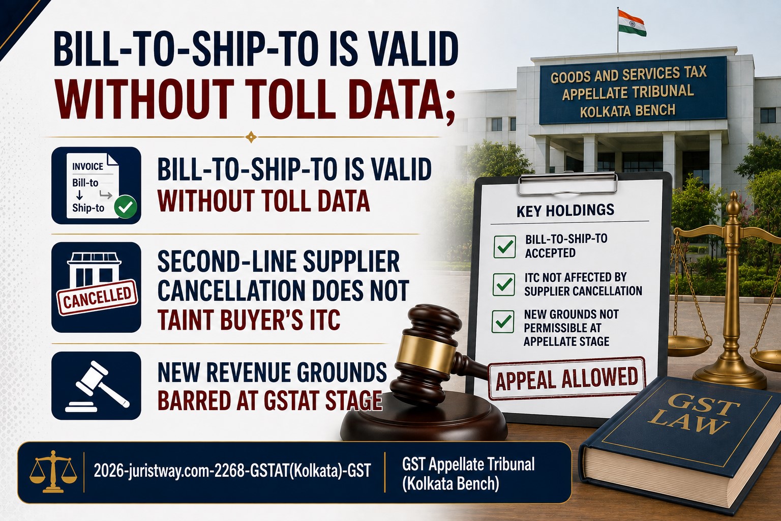 Bill-to-Ship-to Is Valid Without Toll Data; Second-Line Supplier Cancellation Does Not Taint Buyer's ITC; New Revenue Grounds Barred at GSTAT Stage