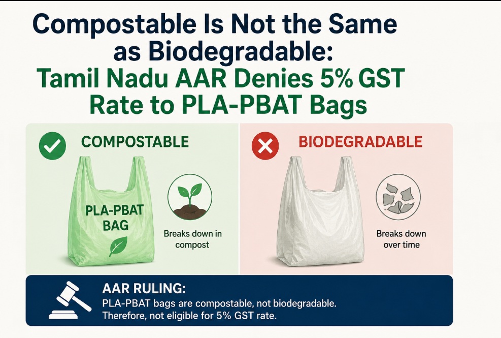 Compostable Is Not the Same as Biodegradable: Tamil Nadu AAR Denies 5% GST Rate to PLA-PBAT Bags