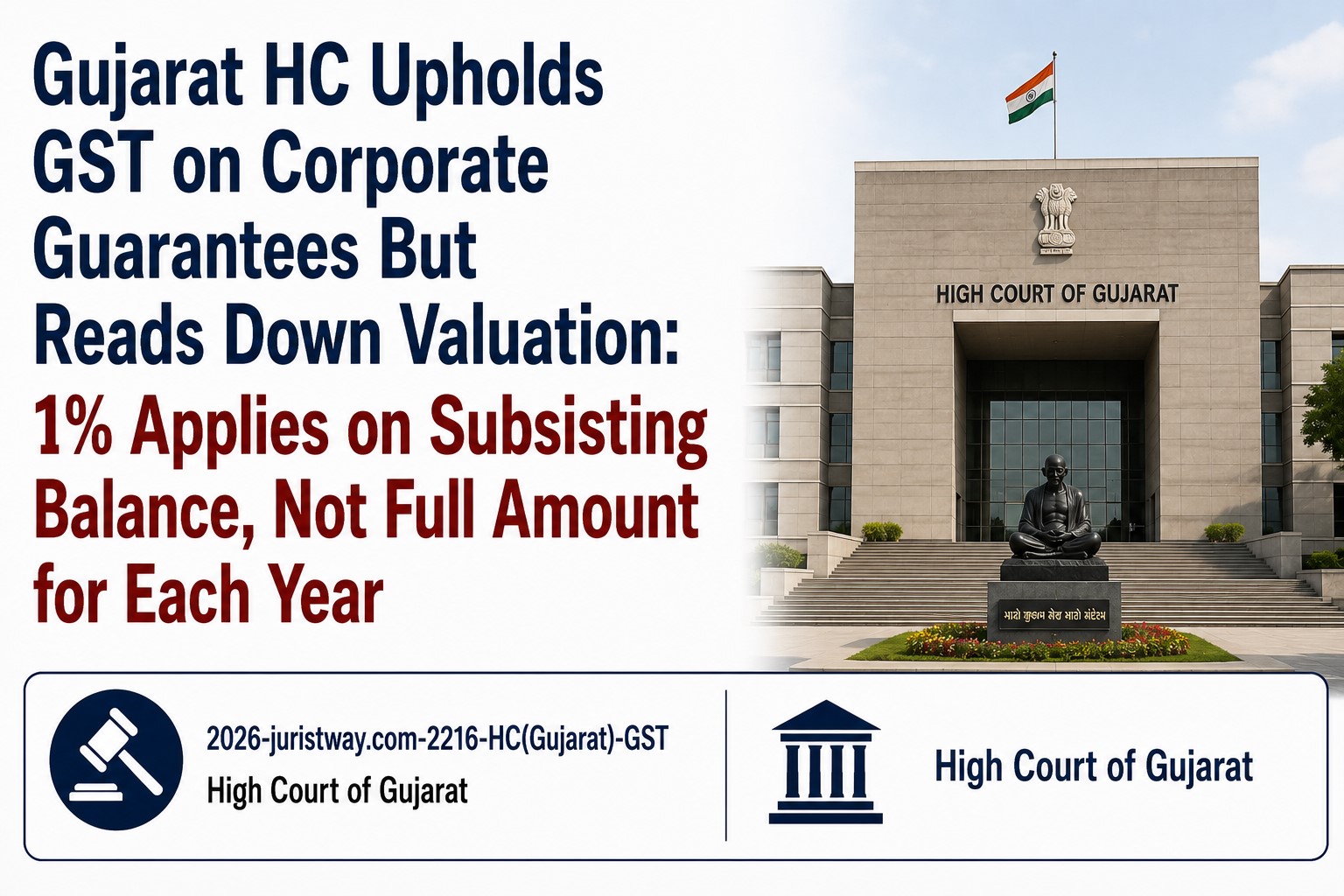 Gujarat HC Upholds GST on Corporate Guarantees But Reads Down Valuation: 1% Applies on Subsisting Balance, Not Full Amount for Each Year