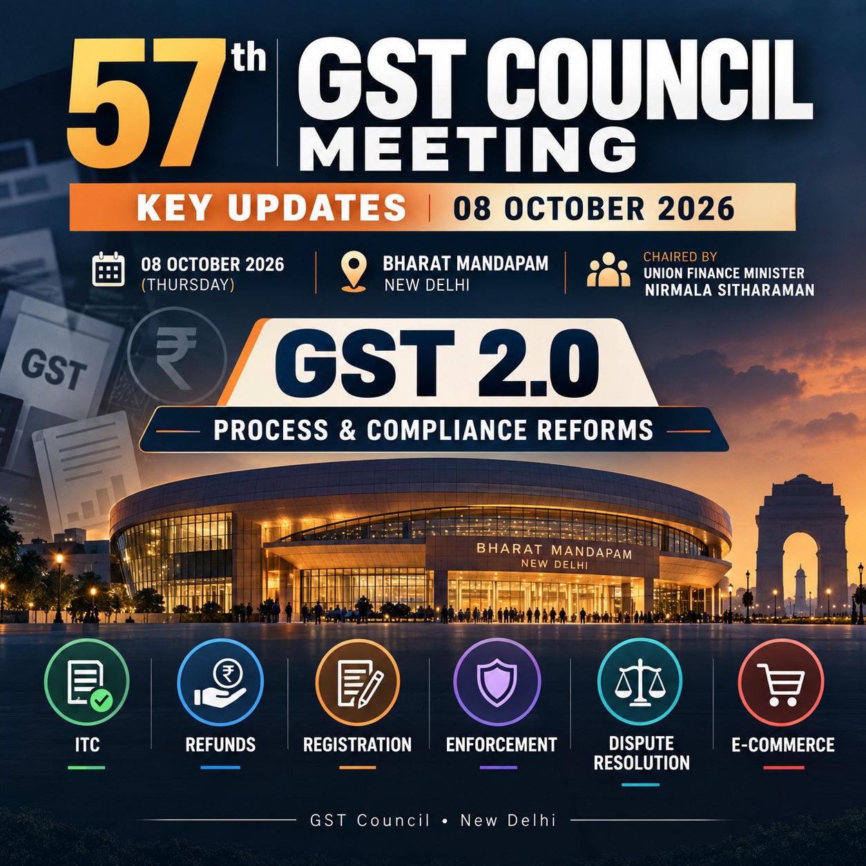 57th GST Council Meeting — Key Outcomes (October 8, 2026)